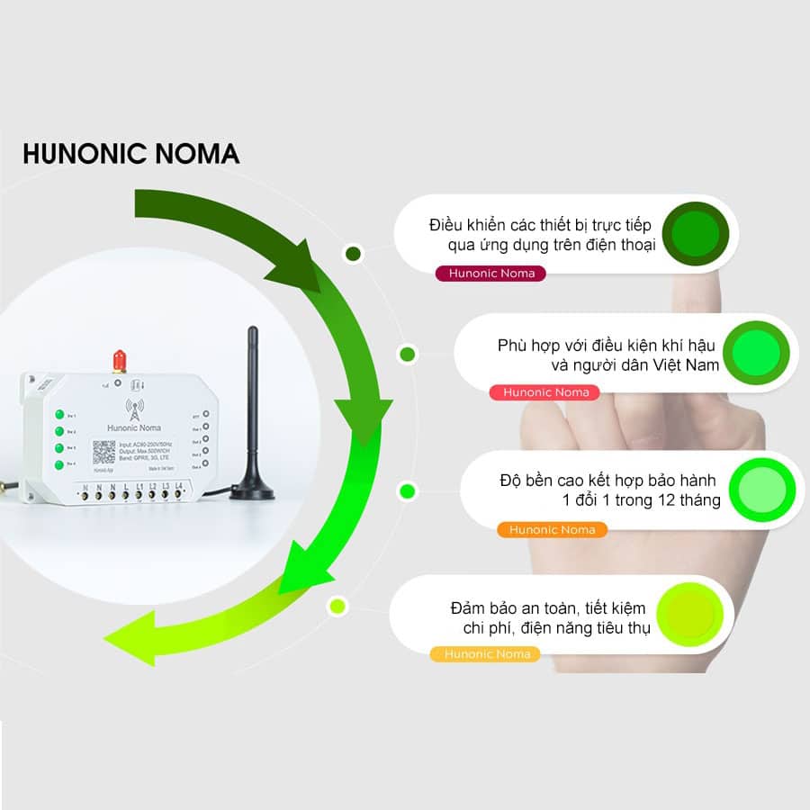 cong-tac-thong-minh-dung-sim-hunonic-noma-3