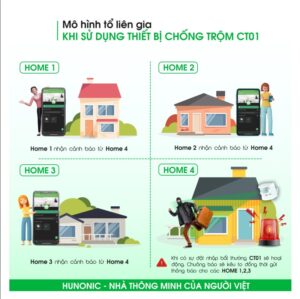 tinh-nang-to-lien-gia-300x299